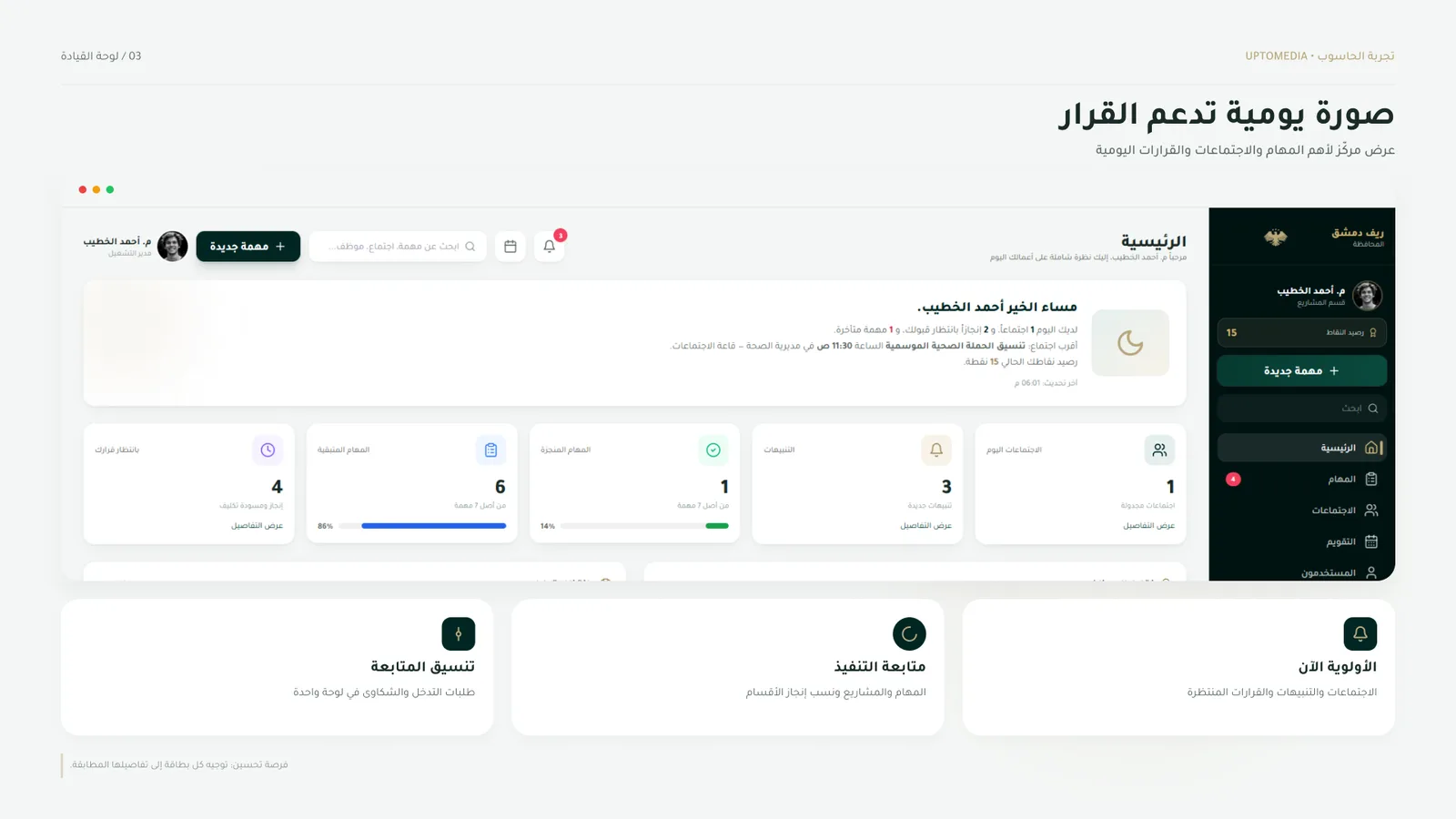 لوحة القيادة: شاشة يومية لدعم القرار