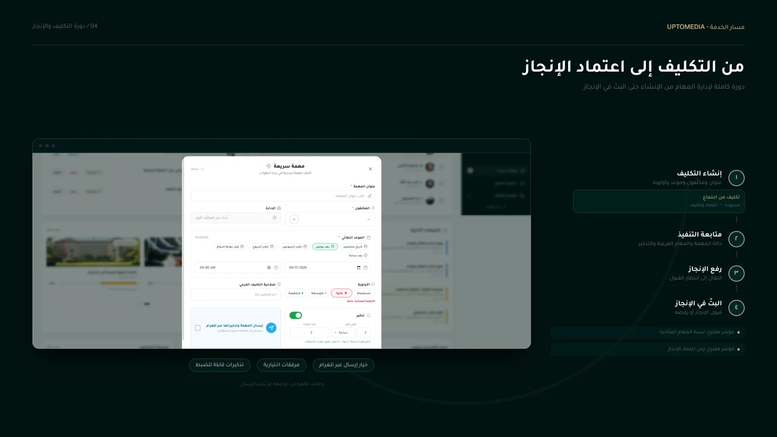 دورة التكليف والإنجاز: من التكليف إلى اعتماد الإنجاز