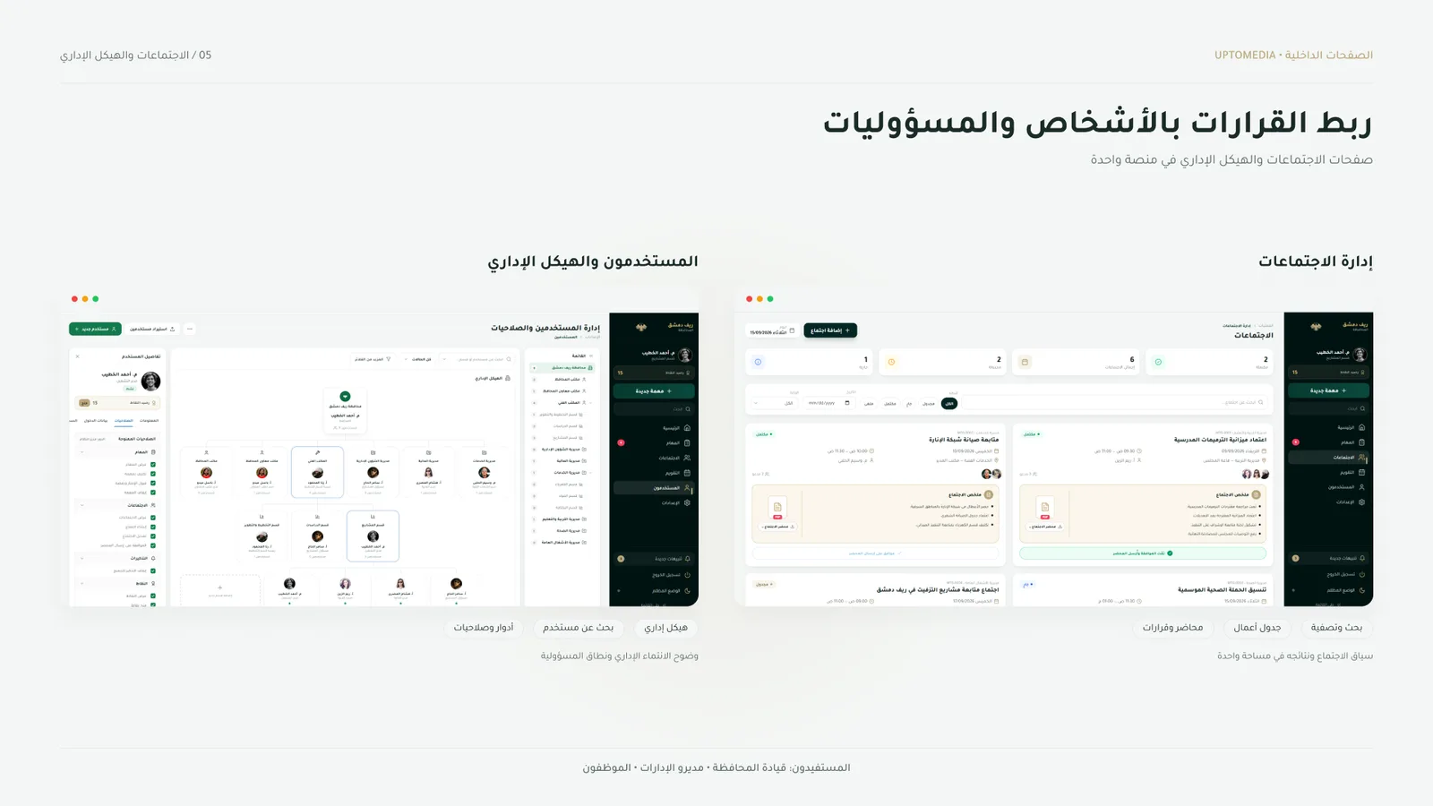 الاجتماعات والهيكل الإداري: ربط القرارات بالأشخاص والمسؤوليات