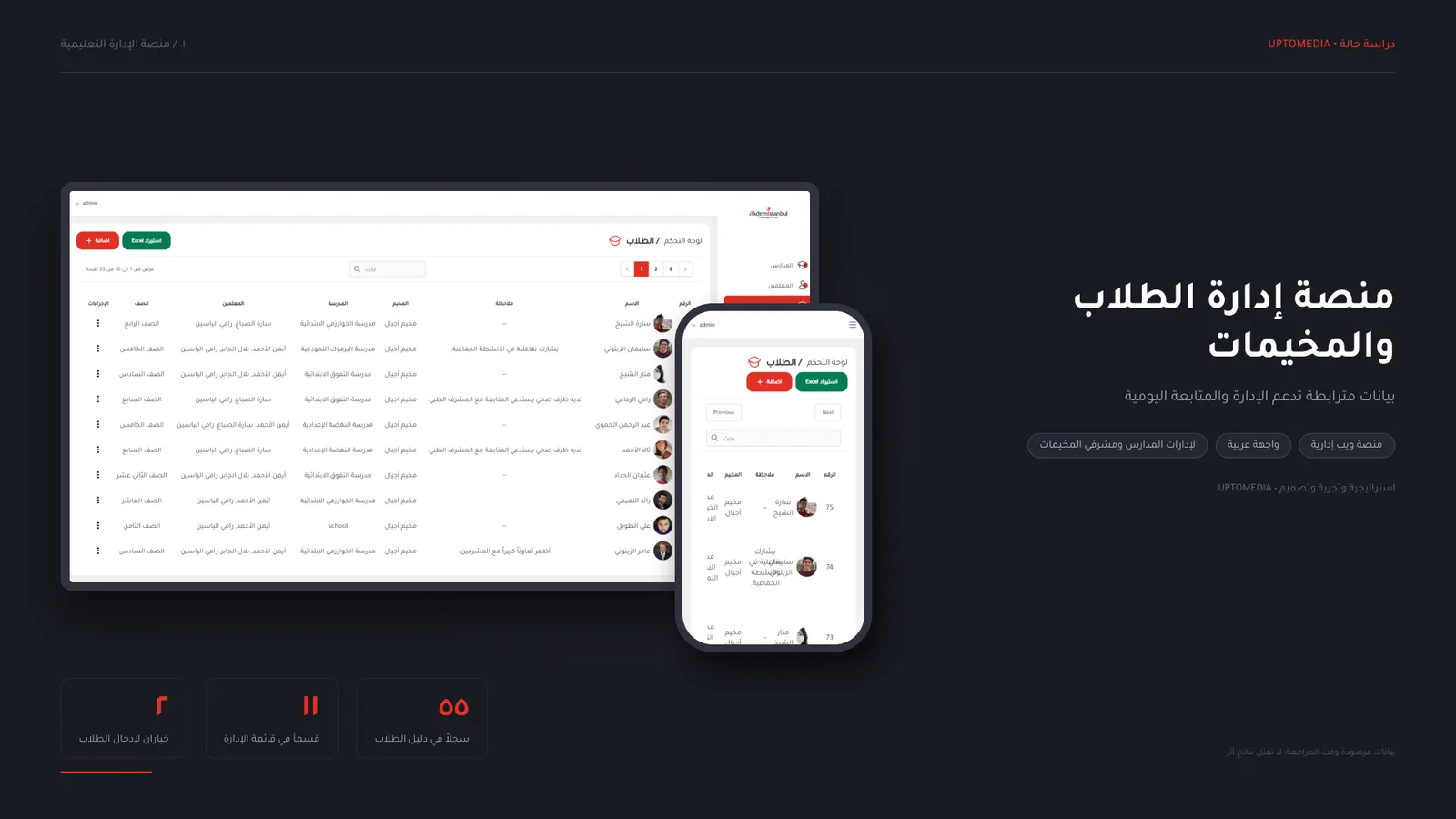 غلاف دراسة الحالة: منصة إدارة الطلاب والمخيمات