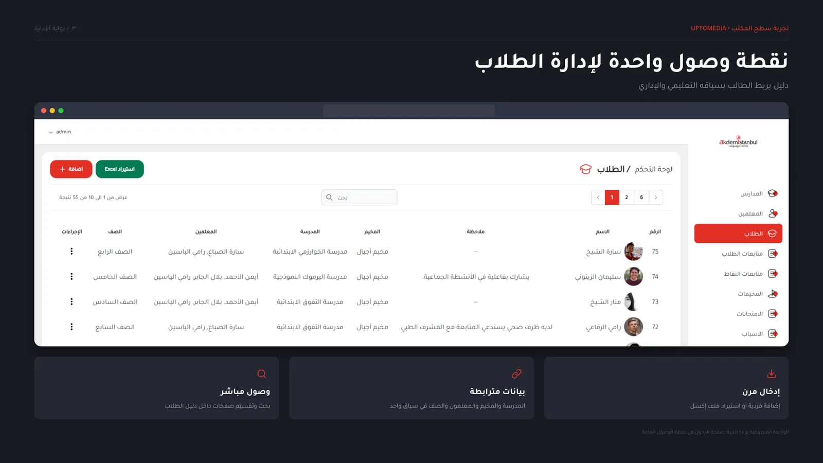 بوابة الإدارة