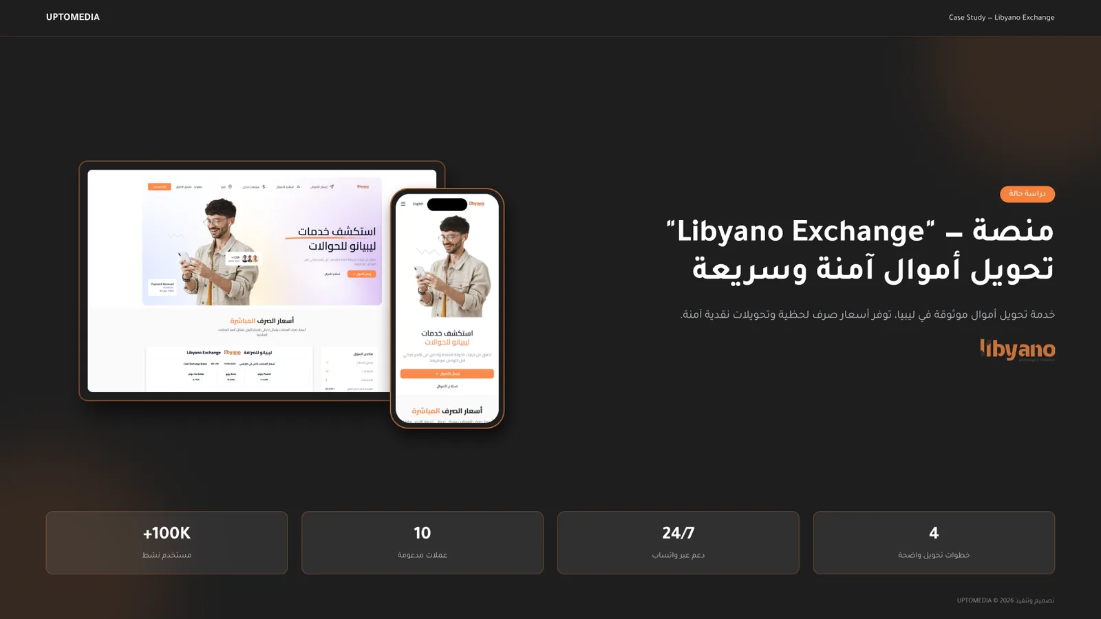 غلاف دراسة الحالة: Libyano Exchange، منصة تحويل أموال آمنة وسريعة