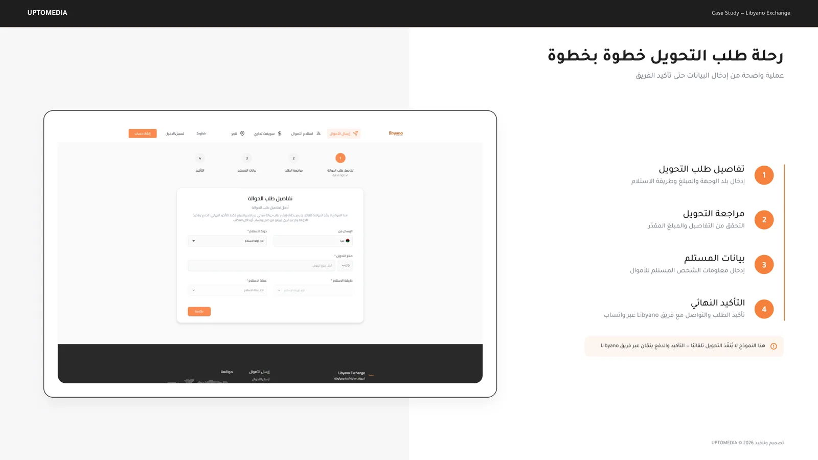 رحلة التحويل بأربع خطوات