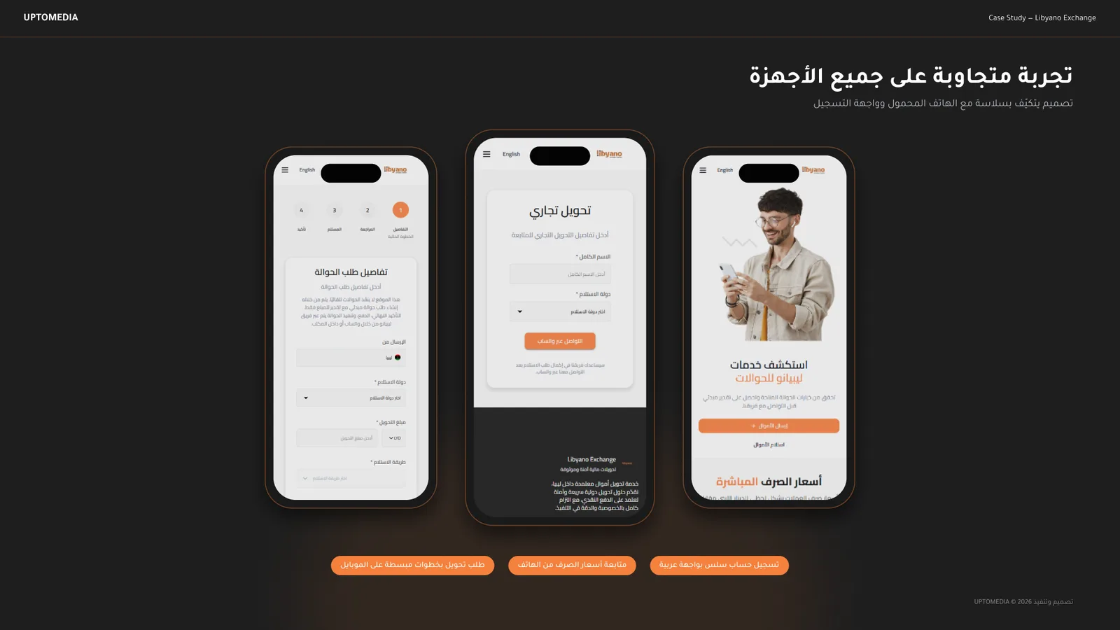 التصميم المتجاوب على الجوال