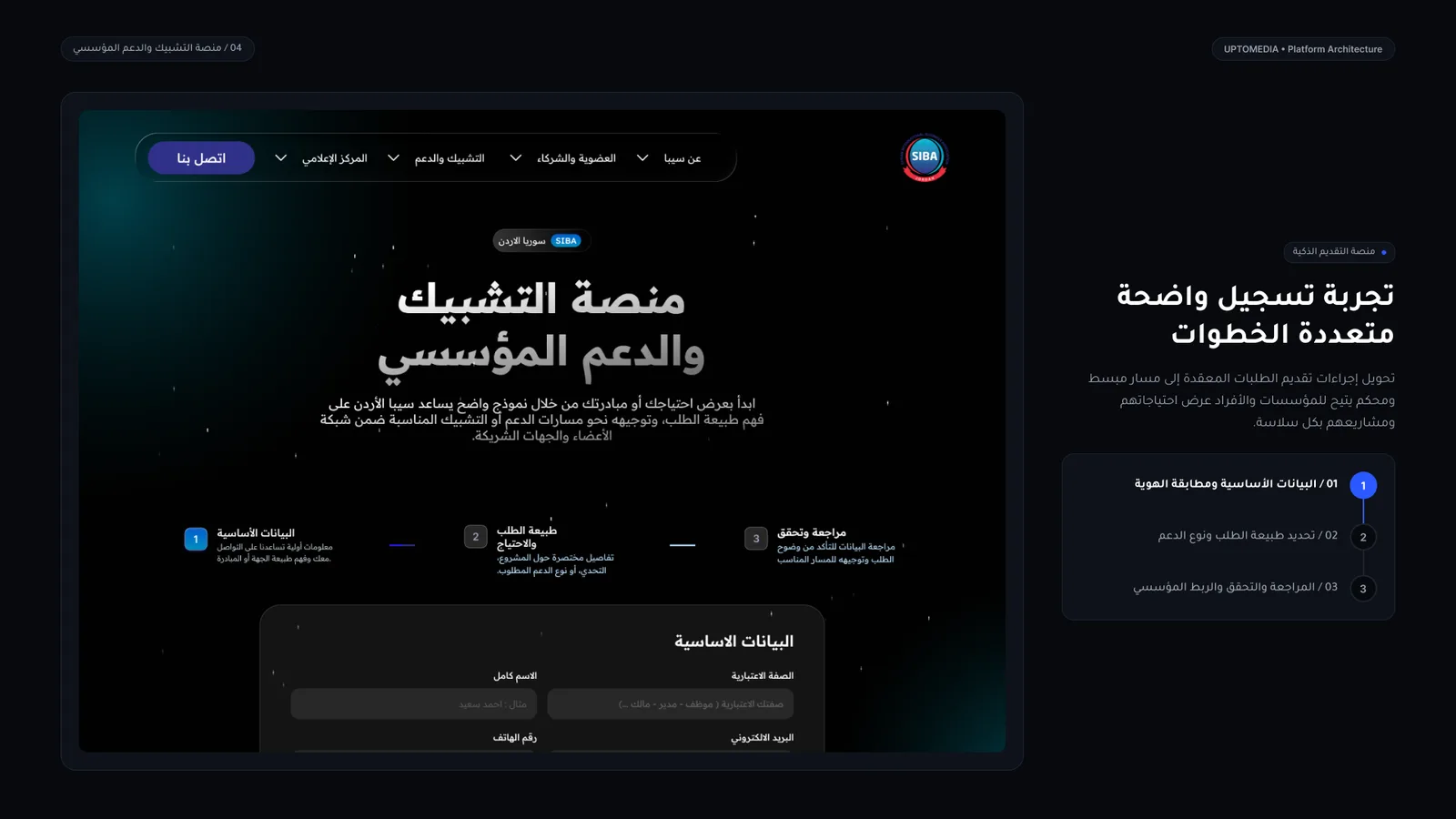 بنية المنصة وخطوات الانضمام