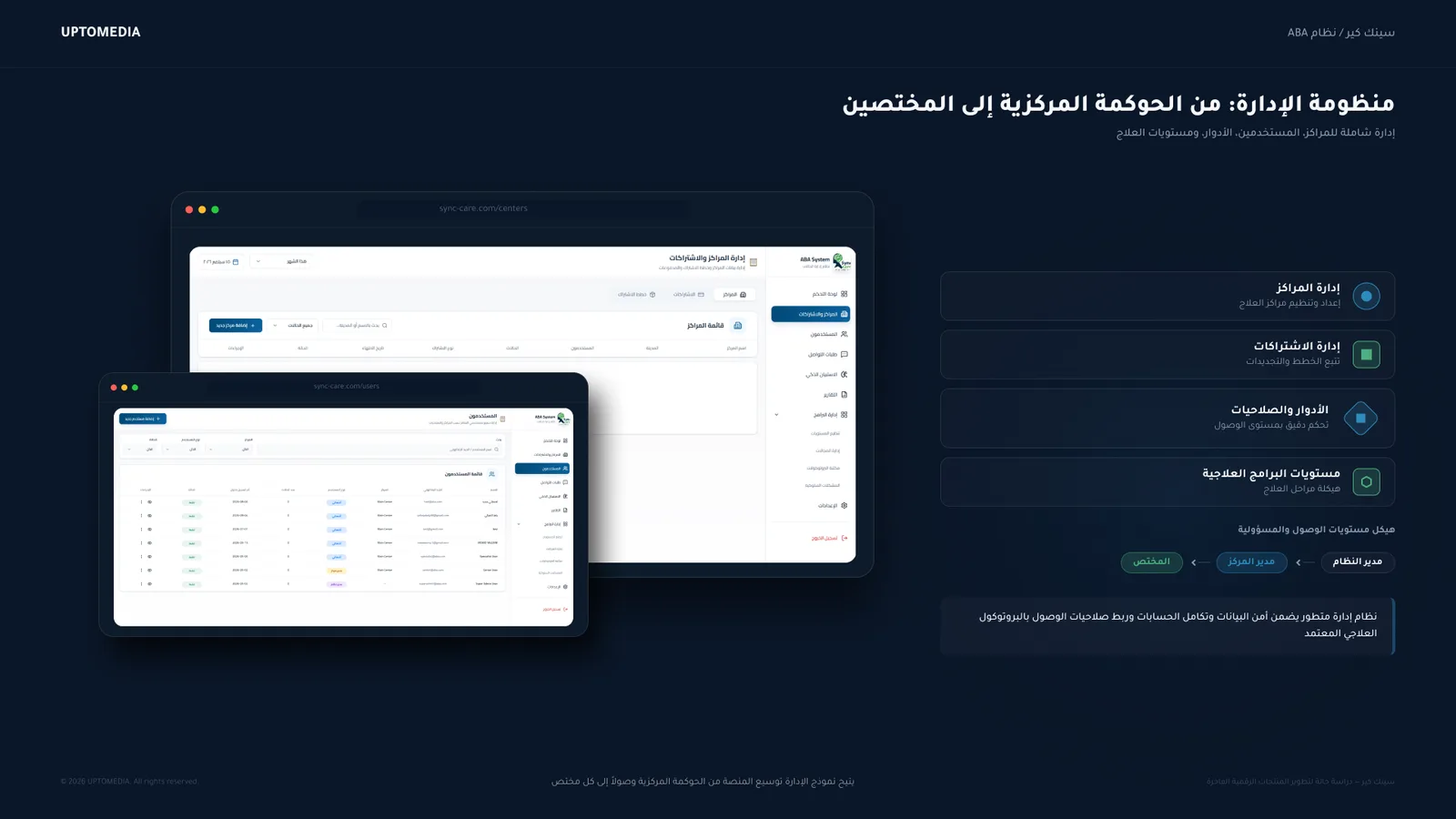 منظومة الإدارة